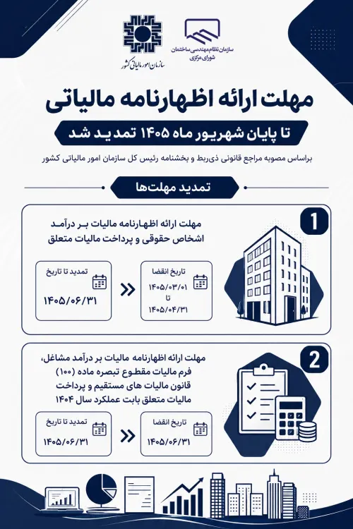 اظهارنامه